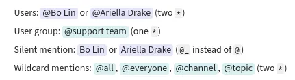 Markdown mentions